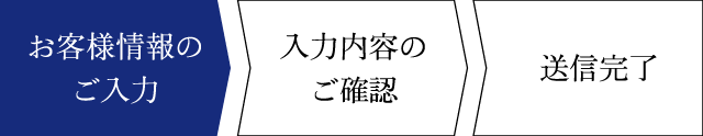 必要事項を入力